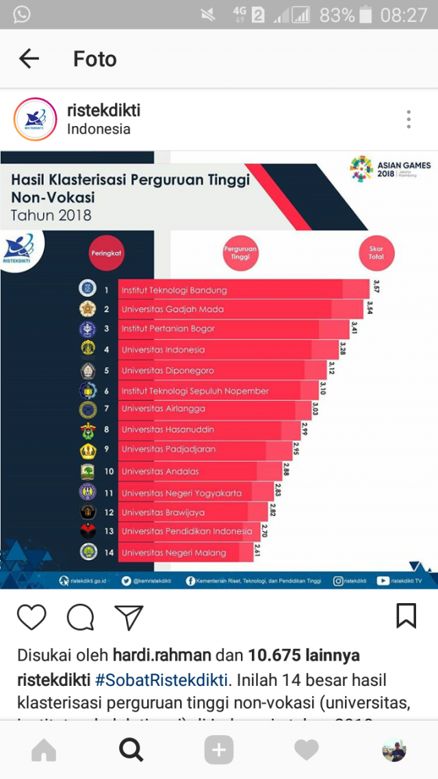 Klasterisasi-Perguruan-Tinggi